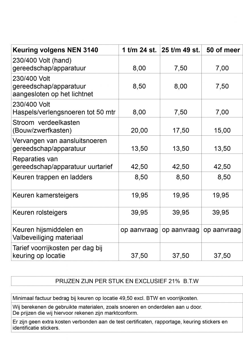 nen3140.net prijslijst tarieven